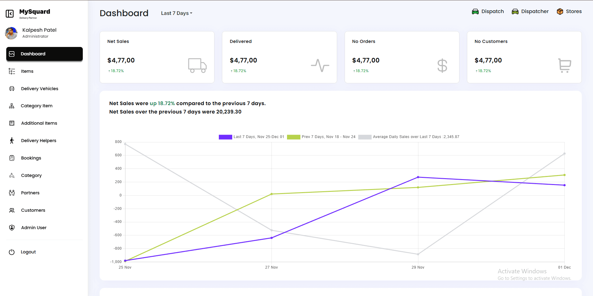 On-Demand Delivery CRM Platform – Deliveree
