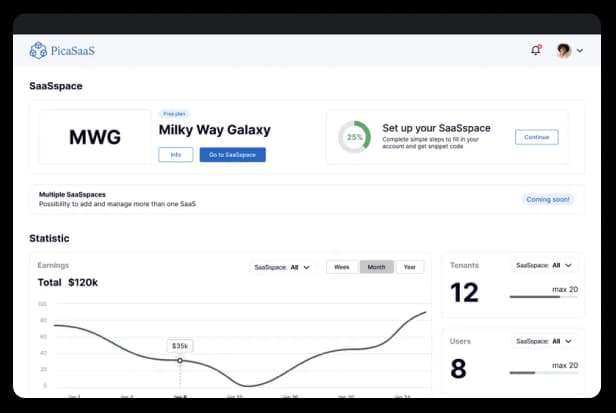 An automated SaaS building platform upgraded its user interface for a better customer experience